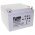 Fiamm FGC22703 12V 27Ah Akkumul�tor AGM �lom-zsel�s