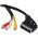 Scart audio-video k�bel 2,0m Scart dug� 3x RCA (cinch) dug� (audio/video)