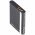 Helyettes�t� Akkumul�tor APB-50 Agfa Optima 147 f�nyk�pez�g�p 3,7V 800mAh Li-Ion