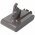 Helyettes�t� Akkumul�tor VHBW Dyson V6 21,6V 4000mAh 205794-01/04 965874-02 Li-Ion
