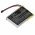 Helyettes�t� kutyanyak�rv Akkumul�tor Garmin Delta SE vev� 361-00069-01 450mAh 1.67Wh 3.7V