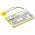 Helyettes�t� m�r�m�szer Akkumul�tor BW GasAlert MicroClip AEC603658 1200mAh 4.44Wh 3.7V