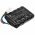 Helyettes�t� f�ny�r� Akkumul�tor Landxcape CR208E LA0007 2500mAh 50Wh 20V