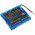 Helyettes�t� m�r�m�szer Akkumul�tor 33-892 33-892-BP 1900mAh 14.06Wh 7.4V
