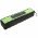 Helyettes�t� porsz�v� Akkumul�tor Rowenta RH8770WU/2D1 RS-RH5278 3000mAh 72Wh 24V