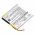 Helyettes�t� m�dialej�tsz� Akkumul�tor YP-CP3/HA9036BDXAA 810mAh 3Wh 3.7V