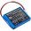 Helyettes�t� m�r�m�szer Akkumul�tor 1000mAh 7,4Wh Li-ion 7.4V