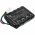 Helyettes�t� f�ny�r� Akkumul�tor R800 Smart CA0005 2500mAh 50Wh 20V