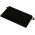 Helyettest laptop Akkumultor Lenovo ThinkPad E480-20KN001QGE