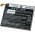 Helyettest Akkumultor Samsung tpus EB-BG988ABY