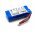 Helyettest Akkumultor Revell Big One Next Li-Ion, 7.4V, 1800mAh
