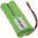 Helyettest Akkumultor Dogtra tpus GPRHC043M016