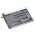 Helyettest Akkumultor Samsung Galaxy M20 tpus EB-BG580ABU 4900mAh