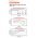 Infinio Pro ER26500M 3.6V elem - A k�szlet erej�ig