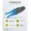 Fixpoint krimpfog� szigetelt sarukhoz 0,5-1,5mm2 1,5-2,5mm2 4-6mm2 �ll�that� nyom�s