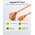 Goobay 5m narancss�rga 90 fokos CEE 7/7 C13 h�l�zati k�bel