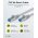 Goobay CAT 6A patchk�bel S/FTP 3m sz�rke LSZH