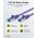 Goobay CAT 6A patchk�bel S/FTP 5m lila