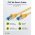 Goobay CAT 6A patchk�bel S/FTP 1,5m s�rga