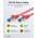 Goobay CAT 6A patchk�bel S/FTP 1,5m piros