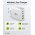 Goobay USB-C PD GaN 68W t�lt� 2x USB-C 2x USB-A gyors t�lt�ssel