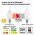 Hellum Filament-LED gyertya 16V 0,3W E14 250lm melegfeh�r Ra>80 nem dimmelhet� tiszta �veg