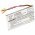 Helyettes�t� Akkumul�tor Palm Tungsten T5 IA1XA27F1 3,7V 900-1350mAh PDA �s MP3 Li-Ion