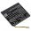 Helyettes�t� kamera Akkumul�tor Casio TR Mini NP-11 1000mAh 3,7Wh