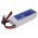 Helyettes�t� aut� Akkumul�tor CS-LT940RT 2200mAh RC