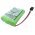 Helyettes�t� Akkumul�tor Radio Shack 23-961 HHR-P102 700mAh 2.52Wh