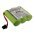 Helyettes�t� Akkumul�tor Panasonic KX-TG2397 HHR-P401 1200mAh 4.32Wh
