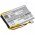 Helyettes�t� kutyanyak�rv Akkumul�tor SportDog SAC00-16365 950mAh 3.52Wh 3.7V