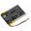 Helyettes�t� elektronikus nagy�t� Akkumul�tor Schweizer PL903040 1100mAh 4.07Wh