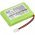Helyettes�t� Akkumul�tor ZTE WP650 Ni3607T30P3S473211 700mAh/2.52Wh Li-Ion
