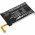 Helyettes�t� telefon Akkumul�tor Sony Xperia 5 LIP1705ERPC 2900mAh 11.17Wh