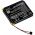 Helyettes�t� telefon Akkumul�tor Sony Ericsson Xperia X5 1221-5975 480mAh 1.78Wh