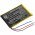 Helyettes�t� hangsz�r� Akkumul�tor JBL Clip 2 Special Edition P453048D 01 800mAh 2.96Wh 3.7V