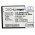 Helyettes�t� telefon Akkumul�tor Samsung GT-i9250 EB-L1F2HBU 1750mAh 6.48Wh 3.7V