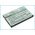 Helyettes�t� telefon Akkumul�tor ZTE G380 Li3713T42P3h614057 1200mAh 4,44Wh Li-Ion