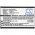 Helyettes�t� telefon Akkumul�tor ZTE R550 LI3708T42P3H533447 700mAh 2,59Wh Li-Ion