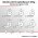 Arcas AG gombelem v�logat�s 1,5V 40db/csomag (8xAG1,8xAG3,8xAG4,4xAG5,4xAG12,8xAG13) Alkaline