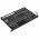 Helyettes�t� t�blag�p Akkumul�tor Lenovo ThinkPad Tablet 2 L12M2P01 6600mAh 24.75Wh 3.75V