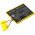 Helyettes�t� m�dialej�tsz� Akkumul�tor Sansa Clip Zip PR-303038PL 260mAh 0.96Wh 3.7V