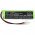 Helyettes�t� v�szvil�g�t�s Akkumul�tor RILUX TD310232 1600mAh 3.84Wh