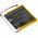 Helyettes�t� m�dialej�tsz� Akkumul�tor AK120 NCP605056 2600mAh 9.88Wh 3.8V