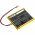 Helyettes�t� biztons�gi kamera Akkumul�tor Guardian G955 634169 2000mAh 7.4Wh