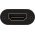 Goobay HDMI jelism�tl� 4K@30Hz passz�v