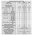 Goobay SAT multikapcsol� 5 bemenet/12 kimenet max. 12 felhaszn�l�