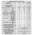 Goobay SAT multiswitch 5 bemenet 16 kimenet eloszt� max. 16 felhaszn�l�