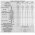 Goobay SAT multiswitch 9 bemenet/4 kimenet max. 4 felhaszn�l� 2 m�hold
